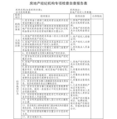 房地產經紀機構專項檢查自查報告